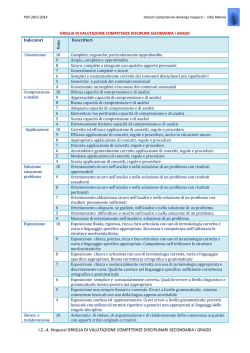 I.C. A. Vespucci GRIGLIA DI VALUTAZIONE COMPETENZE