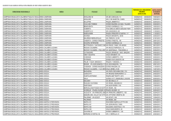 ELENCO FILIALI BANCA ESTESA CON ORARIO AD HOC MESE