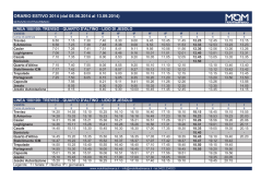 ORARIO ESTIVO 2014 (dal 08.06.2014 al 13.09