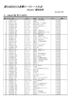 3 ・ 10kmの部 男子（40代）.pdf