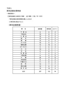 仕様書4 PDF