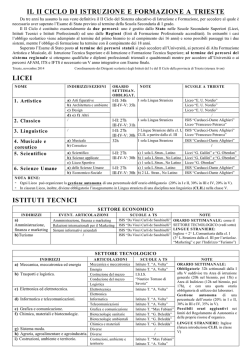 informativa - Istituto Comprensivo San Giovanni