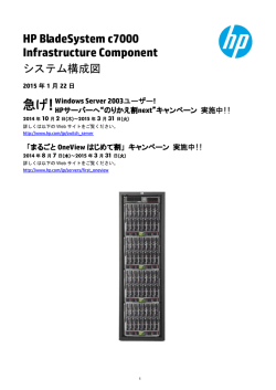 HP BladeSystem c-Class c7000 Infrastructure Component システム