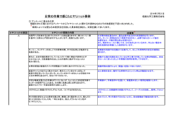 ヒヤリハット事例を更新しました