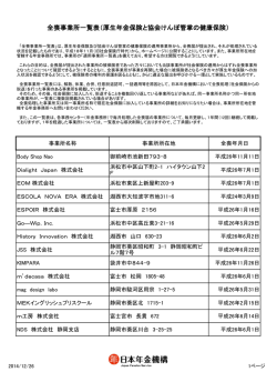 全喪事業所一覧表（厚生年金保険と協会けんぽ管掌の