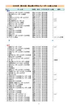 OHK杯 第30回 岡山県小学生バレーボール新人大会