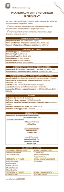 incarichi conferiti e autorizzati ai dipendenti