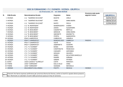 Elenco docenti VI pdf