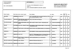 2^ Costruzione Ambiente e Territorio