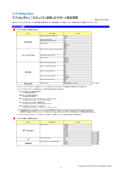 IT Policy N@vi 「セキュリティ診断」のサポート製品情報