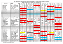 S  A  B  A  T  O ICS "E.ARMAFORTE" ALTOFONTE (PA)