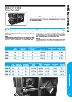 Scheda Tecnica - Cierre Clima