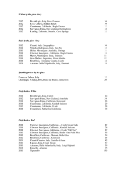 Page 1…Wines by the Glass