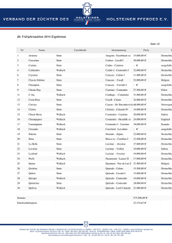 28. Fr&uuml;hjahrsauktion 2014 Ergebnisse