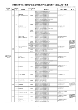 ゆいくる認定資材一覧(H26年12月24日更新)（PDF：153KB）