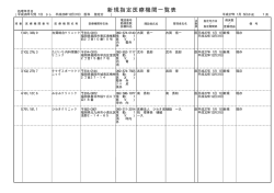 （福岡）（PDF：59KB）