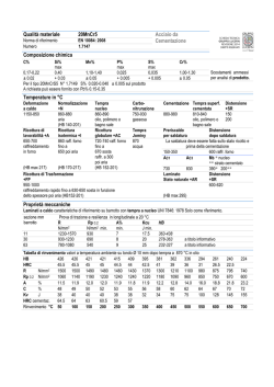 Qualità materiale 20MnCr5 Acciaio da