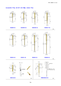 Acceptable Plug &phi;0.64～&phi;0.35mm ,Socket Pins