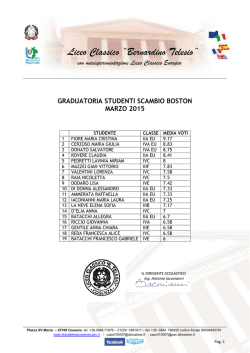 GRADUATORIA BOSTON
