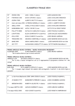 la classifica - Liceo G.Bruno