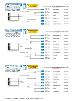 Fコート - 極真会館 坂本派