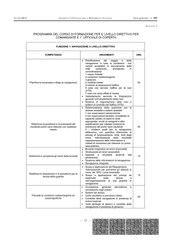 programma del corso di formazione per il livello direttivo per