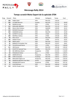 Temps scratch Moto Expert de la spéciale ST04 Merzouga Rally 2014