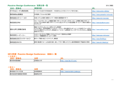 Passive Design Conference 協賛企業一覧 社名・団体名 2014年度