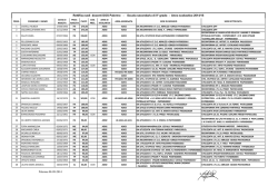 Rettifca_sedi Dos_Pa_a_s__2014_15_