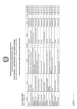 1AS Scienze Umane - Liceo Chris Cappell