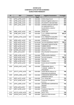 Graduatoria ASE Avviso 2/10
