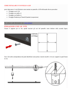 COME INSTALLARE UN PANNELLO A LED