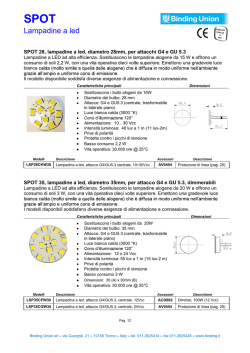 Lampadine a led