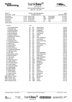 23th International Meeting Uster Uster, 25. - 26.1.2014 Event