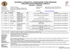 SCUDERIA LA PIROUETTE e ASSOCIAZIONE TICINO DRESSAGE