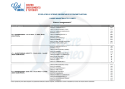 Materie Scuola Scienze Giuridiche Ciclo Unico