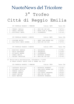 3^ Trofeo Città di Reggio Emilia 2014