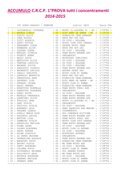 Accumulo CRCP 2014-2015 Prova 1