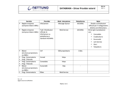 Elenco completo dei driver di comunicazione