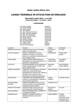 Commissione laurea VITE 9 aprile 2014 ore 9.00