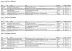 testi 2014/15 lsu - IIS Fazzini