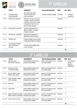 1&deg; LIVELLO 2&deg; LIVELLO www.fisar.org 1&deg; LIVELLO