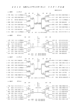 pdfファイル - 北九州ウェストサイドテニスクラブ