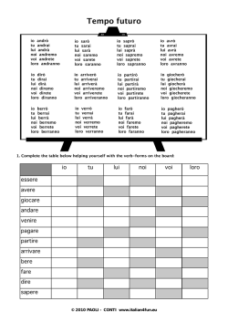 Tempo futuro - Italian4Fun