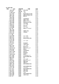 A組 小学1～3年生