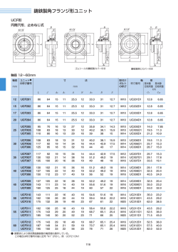 鋳鉄製角フランジ形ユニット