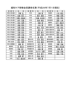 研修会修了者名簿（PDF）