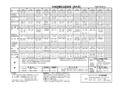 外来診療担当医師表（院外用）