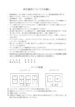 第27回 飯能オープンバドミントン大会 組み合わせ