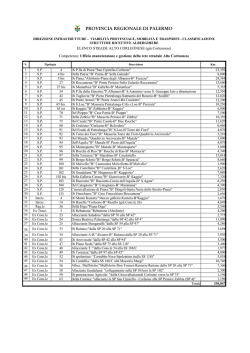 PROVINCIA REGIONALE DI PALERMO